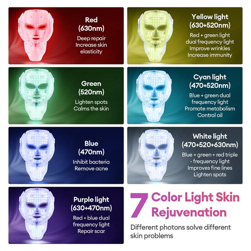 AuraGlow™ LED Therapy Mask